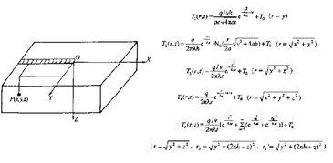 熱仿真基礎(chǔ)知識