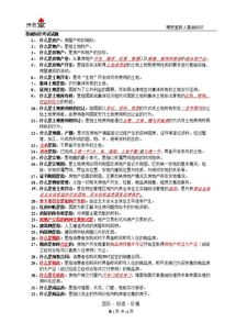 房地產(chǎn)基礎知識試卷100