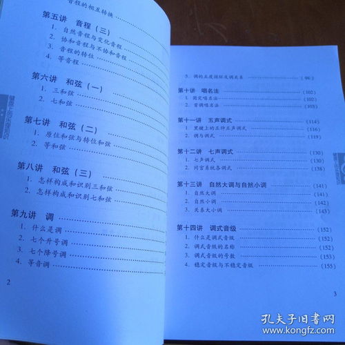 鍵盤樂理基礎(chǔ)知識(shí)