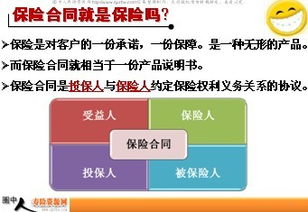 保險(xiǎn)產(chǎn)品的基礎(chǔ)知識(shí)