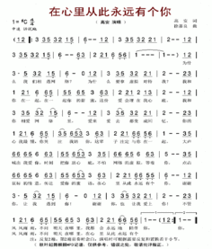 樂譜基礎(chǔ)知識土撥鼠