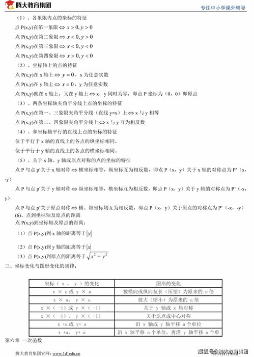 八級,現(xiàn)狀分析,數(shù)學,基礎(chǔ)