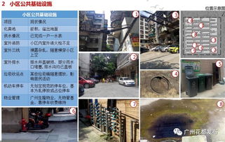 小區(qū)內(nèi)設(shè)施設(shè)備系統(tǒng)基礎(chǔ)知識(shí)