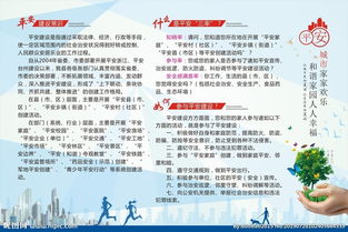 平安創(chuàng)建基礎(chǔ)知識