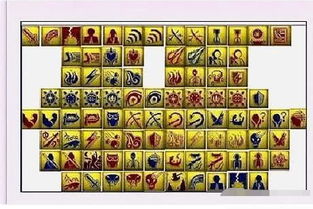 夢(mèng)幻西游打書的基礎(chǔ)知識(shí)