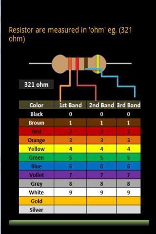 電路基礎(chǔ)知識pdf