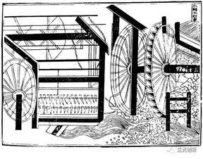 水力機械基礎(chǔ)知識