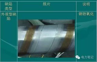 電線電路基礎(chǔ)知識