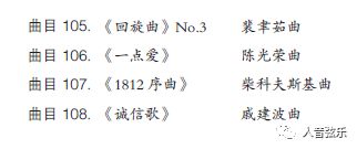 音樂基礎(chǔ)知識課后感想