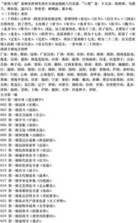 高中語文基礎知識匯總先秦文學