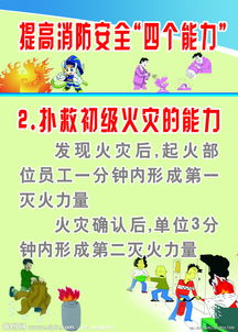 火災撲救基礎知識