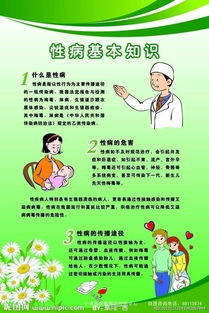 男性性病基礎(chǔ)知識
