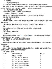 財稅務(wù)基礎(chǔ)知識點