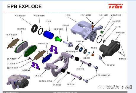 汽車構(gòu)造基礎(chǔ)知識(shí),汽車基本結(jié)構(gòu)與基礎(chǔ)知識(shí),汽車原理基礎(chǔ)知識(shí)