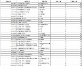 基礎(chǔ)知識專業(yè)知識及綜合能力測試