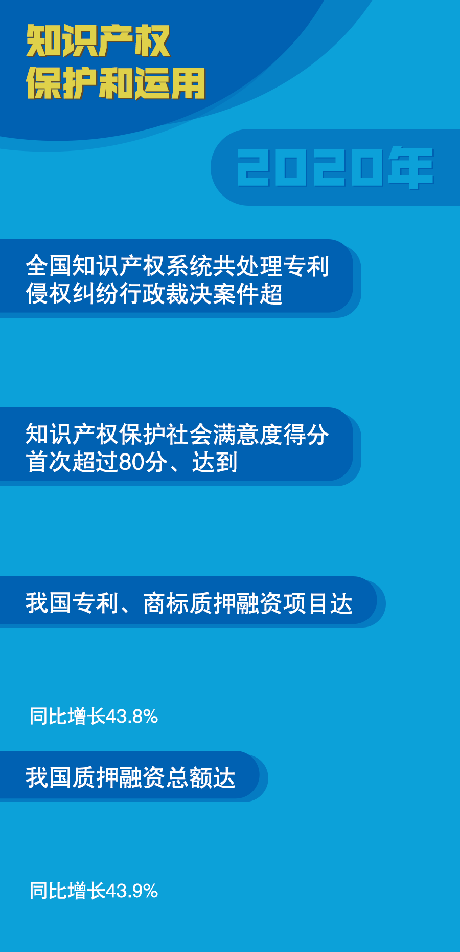質量提升的基礎知識