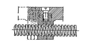 了解機(jī)械傳動基礎(chǔ)知識