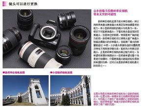 照相機(jī)器材基礎(chǔ)知識(shí)