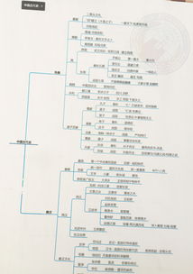 公共基礎(chǔ)知識(shí)之經(jīng)濟(jì)知識(shí)整理