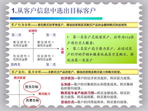 集郵基礎(chǔ)知識講座ppt