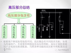 二級樂理基礎(chǔ)知識,二級建造師基礎(chǔ)知識,二級造價(jià)師基礎(chǔ)知識