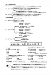 藥學,理論知識,中醫(yī),基礎