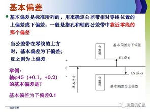 公差與配合的基礎(chǔ)知識(shí)