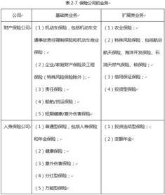 2018金融市場基礎(chǔ)知識(shí)公式匯總