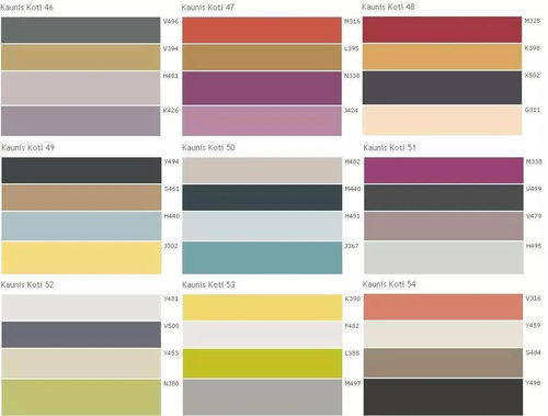 色相配色基礎(chǔ)知識