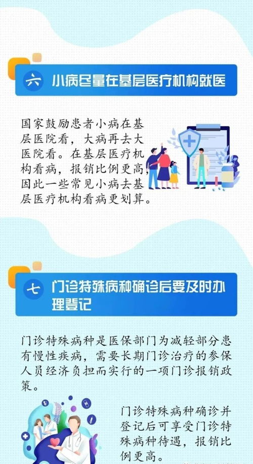 基礎(chǔ)醫(yī)療小知識(shí)