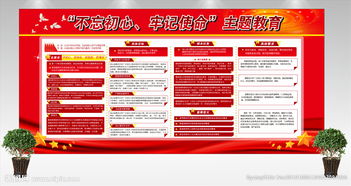 銀監(jiān)主題黨建監(jiān)管知識進基礎