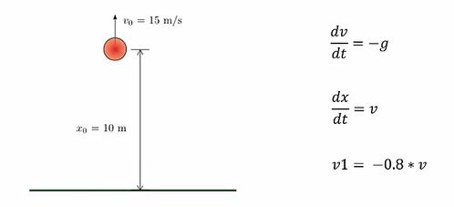 matlab的simulink仿真,simulink仿真實(shí)驗(yàn)報(bào)告,simulink仿真教程