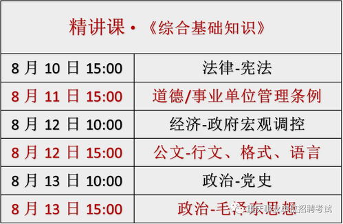 瘋狂刷題能學好公共基礎知識嗎