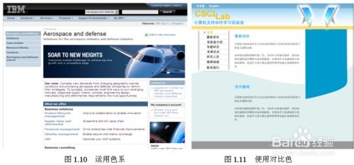 網(wǎng)頁web開發(fā)基礎知識