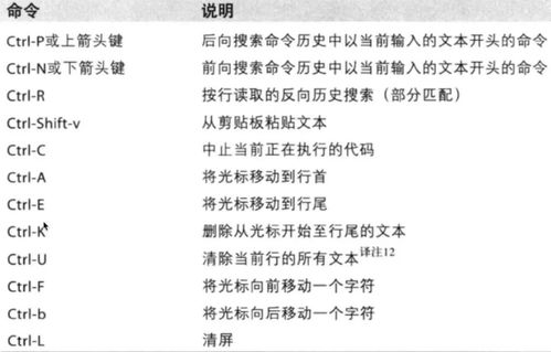 金融量化基礎(chǔ)知識