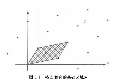 胚布的基礎(chǔ)知識(shí)