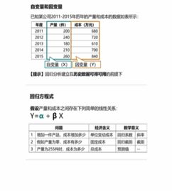統(tǒng)計設(shè)計是基礎(chǔ)知識