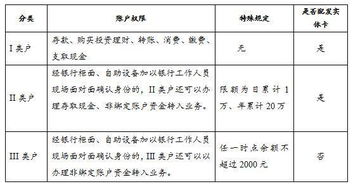學好基礎知識的重要性,基礎知識扎實的重要性,語文基礎知識的重要性