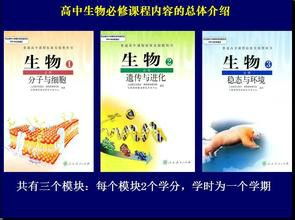 初高中生物銜接必會(huì)基礎(chǔ)知識(shí)