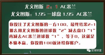 基礎(chǔ)知識(shí),亞盤