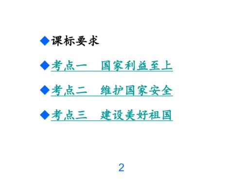 教學基礎(chǔ)知識網(wǎng)課