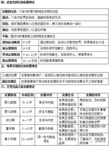 教師招聘考試心理學(xué)基礎(chǔ)知識