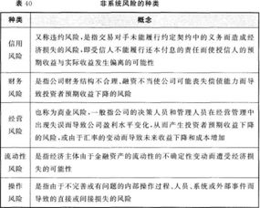 公共基礎知識股票金融真題