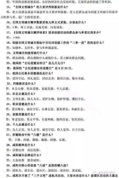 重慶創(chuàng)文基礎(chǔ)知識(shí)題