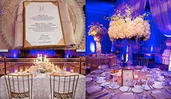 婚禮基礎(chǔ)知識測試