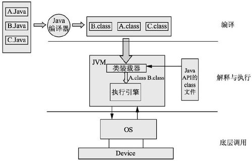 手機(jī)原理圖基礎(chǔ)知識(shí),電氣原理圖基礎(chǔ)知識(shí),液壓工作原理圖基礎(chǔ)知識(shí)
