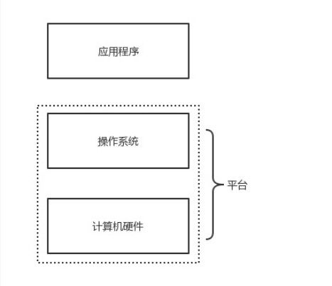 計(jì)算機(jī)硬件論文百度文庫(kù),計(jì)算機(jī)硬件教學(xué)設(shè)計(jì)百度文庫(kù),股票入門基礎(chǔ)知識(shí)百度文庫(kù)