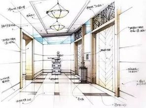 室內(nèi)設(shè)計(jì)基礎(chǔ)繪圖知識