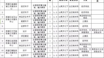 公共基礎(chǔ)知識(shí)考試多少分,勞務(wù)派遣公共基礎(chǔ)知識(shí)考試題,2021年公共基礎(chǔ)知識(shí)考試題及答案