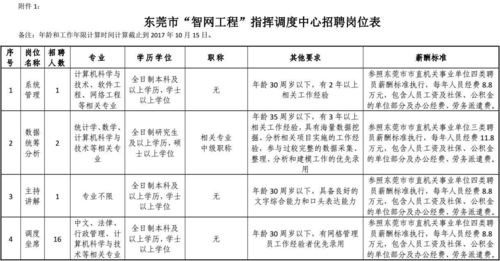 公共基礎知識考試題型6